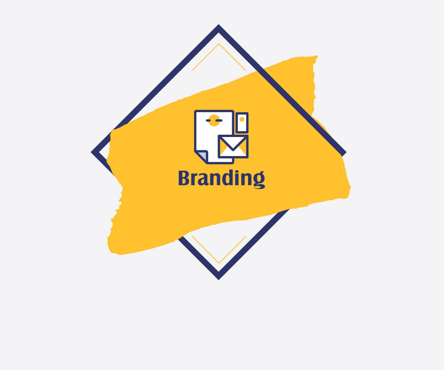 Branding